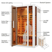 2 Person Extendable FAR Infrared Sauna for Home, Hemlock Wood Low EMF 6 Carbon Heaters Indoor Saunas with LED Lights, Bluetooth Speaker, Digital Control Panel, and Seating Bench — How It Works