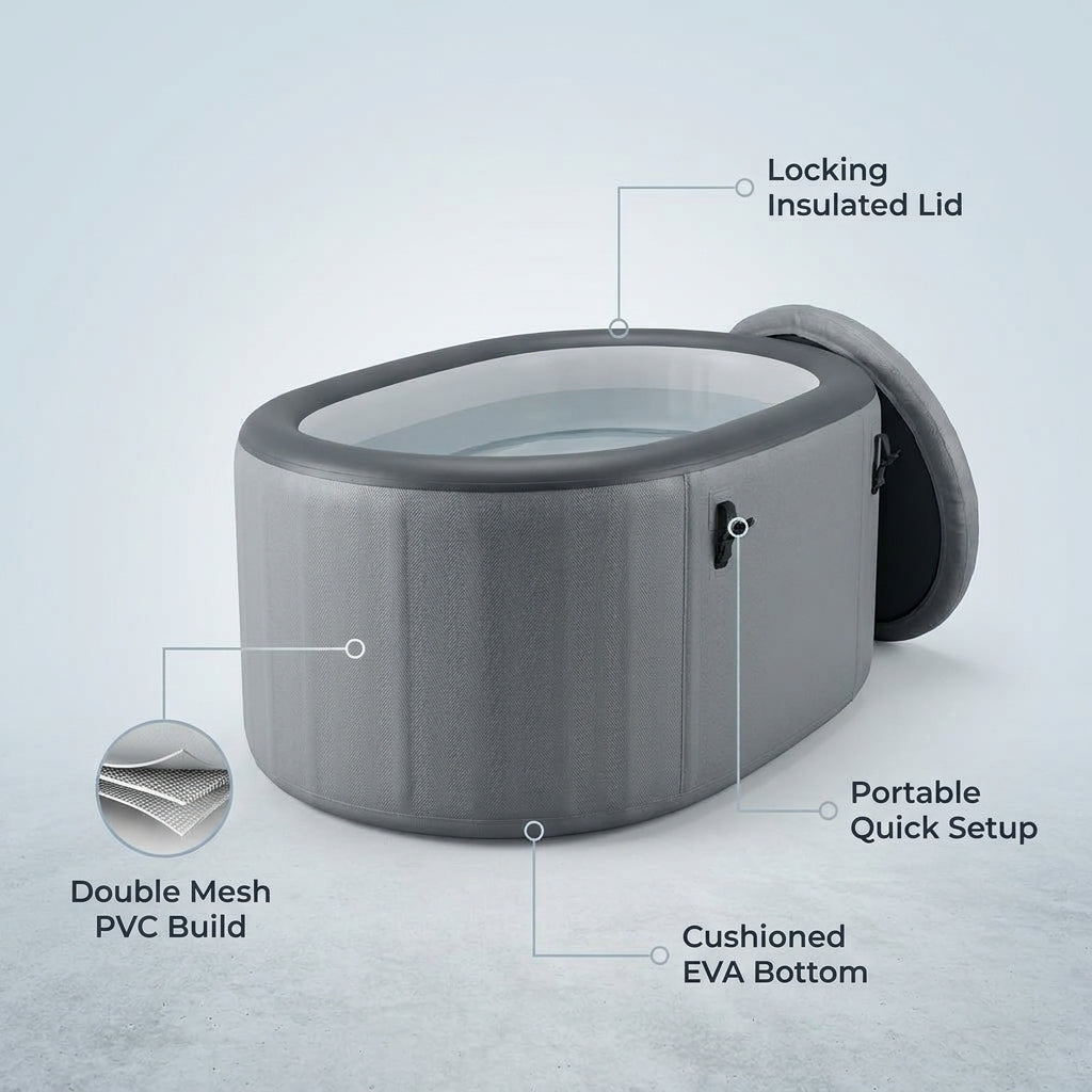 Inflatable Cold Plunge Tub Designed for Home Wellness Recovery, Insulated Lid, Double Mesh PVC, EVA Bottom — infographic