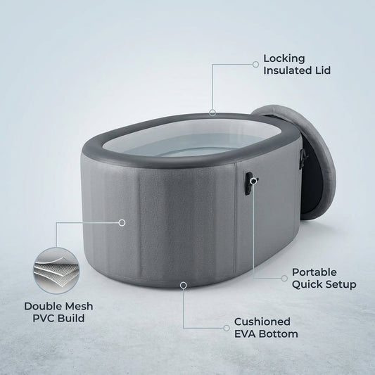 Inflatable Cold Plunge Tub Designed for Home Wellness Recovery, Insulated Lid, Double Mesh PVC, EVA Bottom — infographic