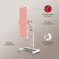 Red Light Therapy Device with Stand - Moving Pro Series Professional Edition — infographic
